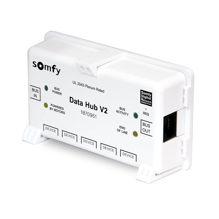 Somfy Data Hub V2 (1870951) Guide to SDN Ports, Power and Wiring
