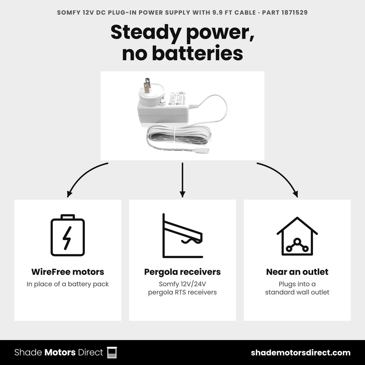 Somfy 12V DC supply 1871529 uses: constant power for WireFree motors and pergola RTS receivers from a wall outlet