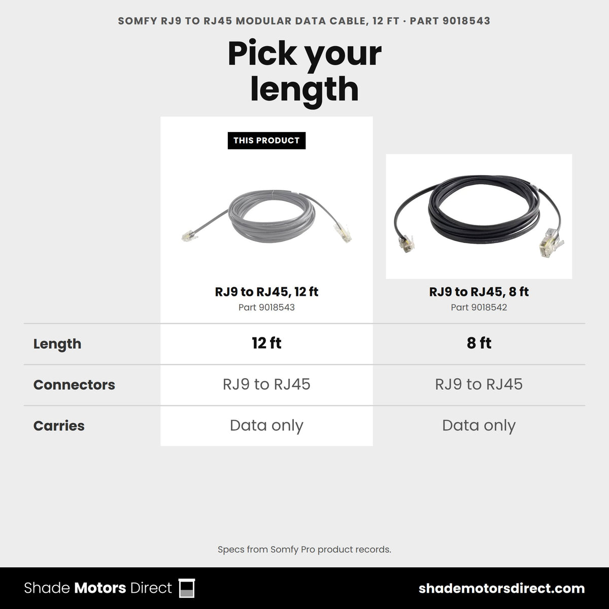 Somfy RJ9 to RJ45 data cables: 12 ft 9018543 vs 8 ft 9018542