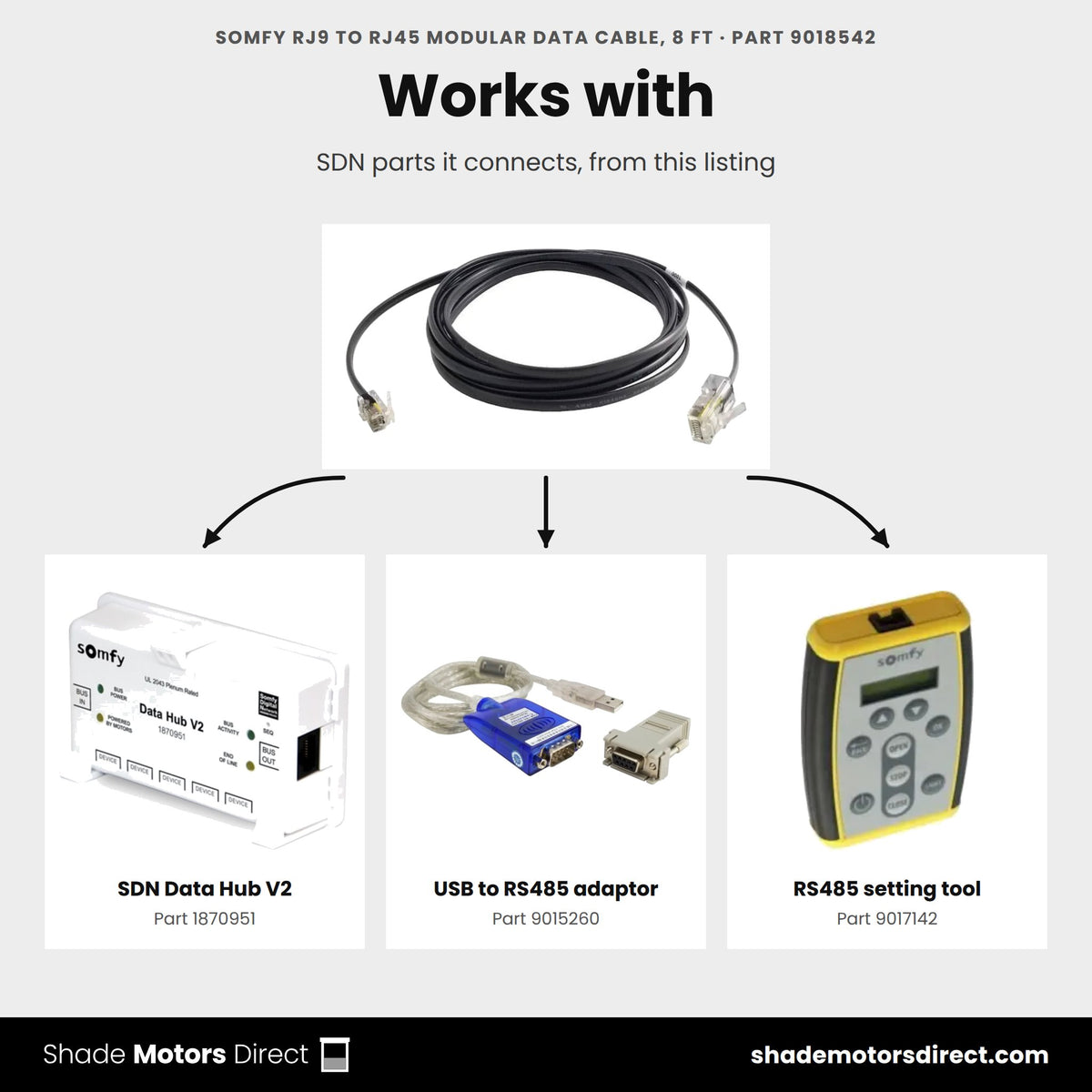 Products that work with the Somfy RJ9 to RJ45 cable 9018542: SDN Data Hub V2 1870951, USB to RS485 adaptor 9015260, RS485 setting tool 9017142