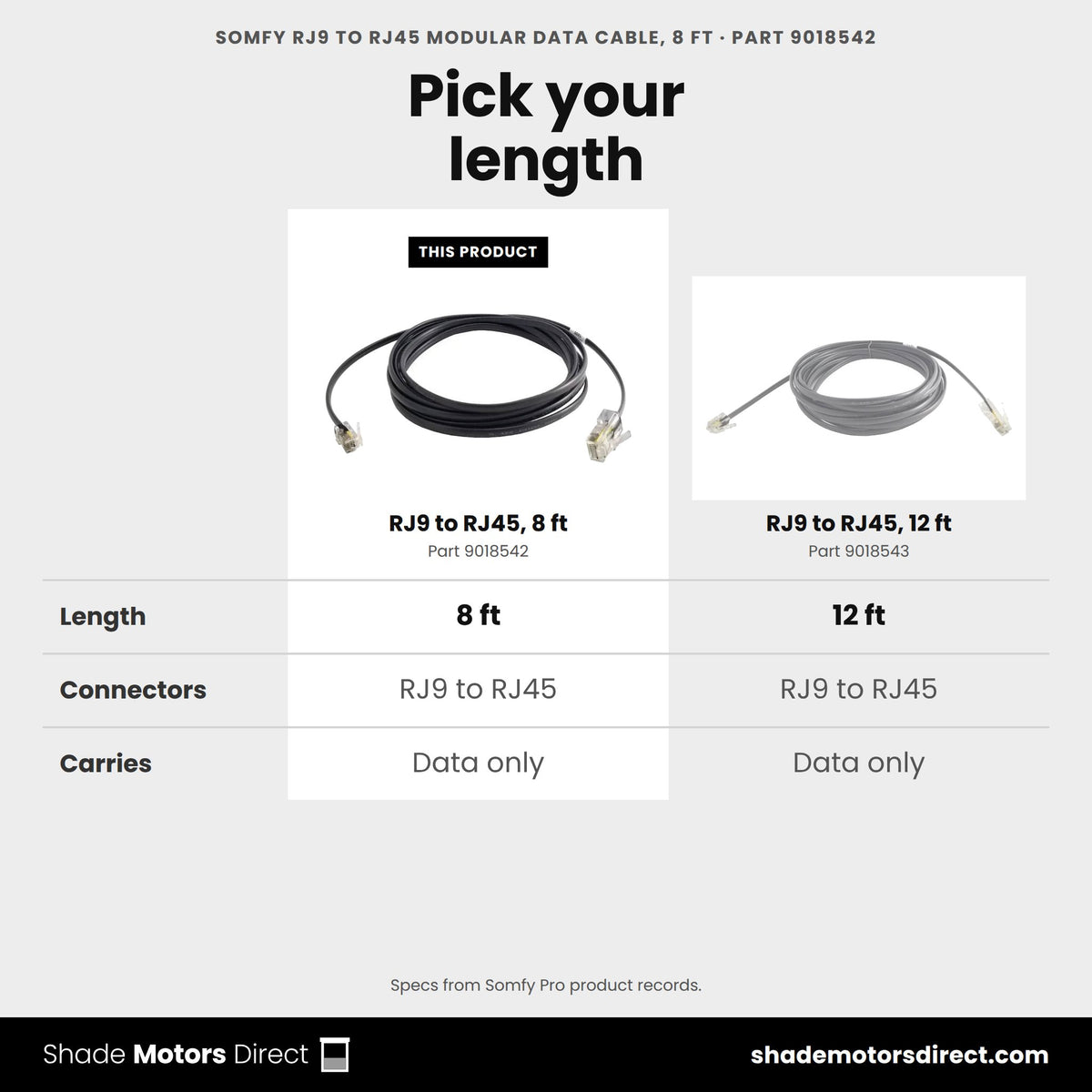 Somfy RJ9 to RJ45 data cables: 8 ft 9018542 vs 12 ft 9018543