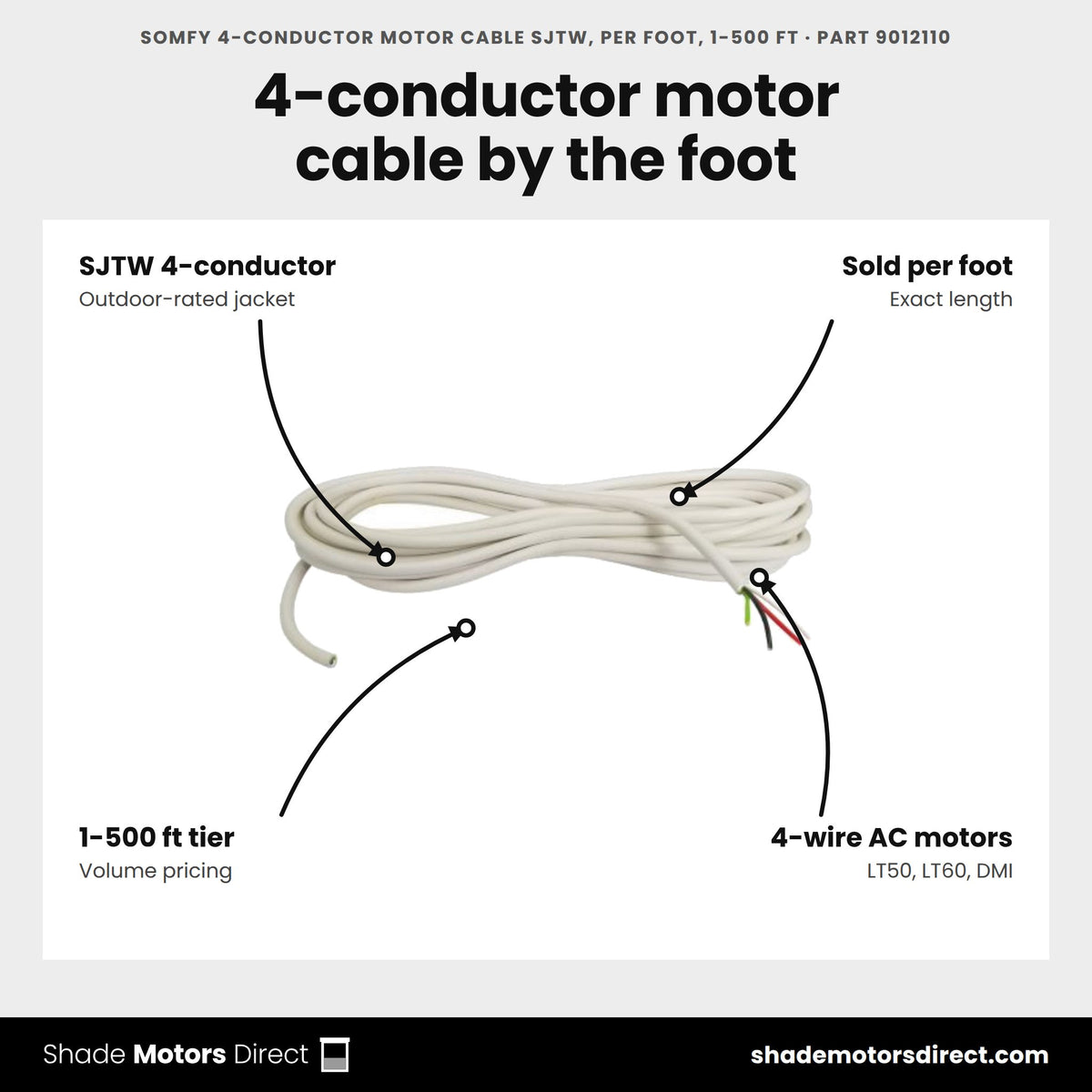 Somfy 4-Conductor Motor Cable SJTW, per Foot, 1-500 ft, part 9012110, features: SJTW 4-conductor outdoor-rated motor cable sold per foot, 1-500 ft pricing tier, for 4-wire AC motors