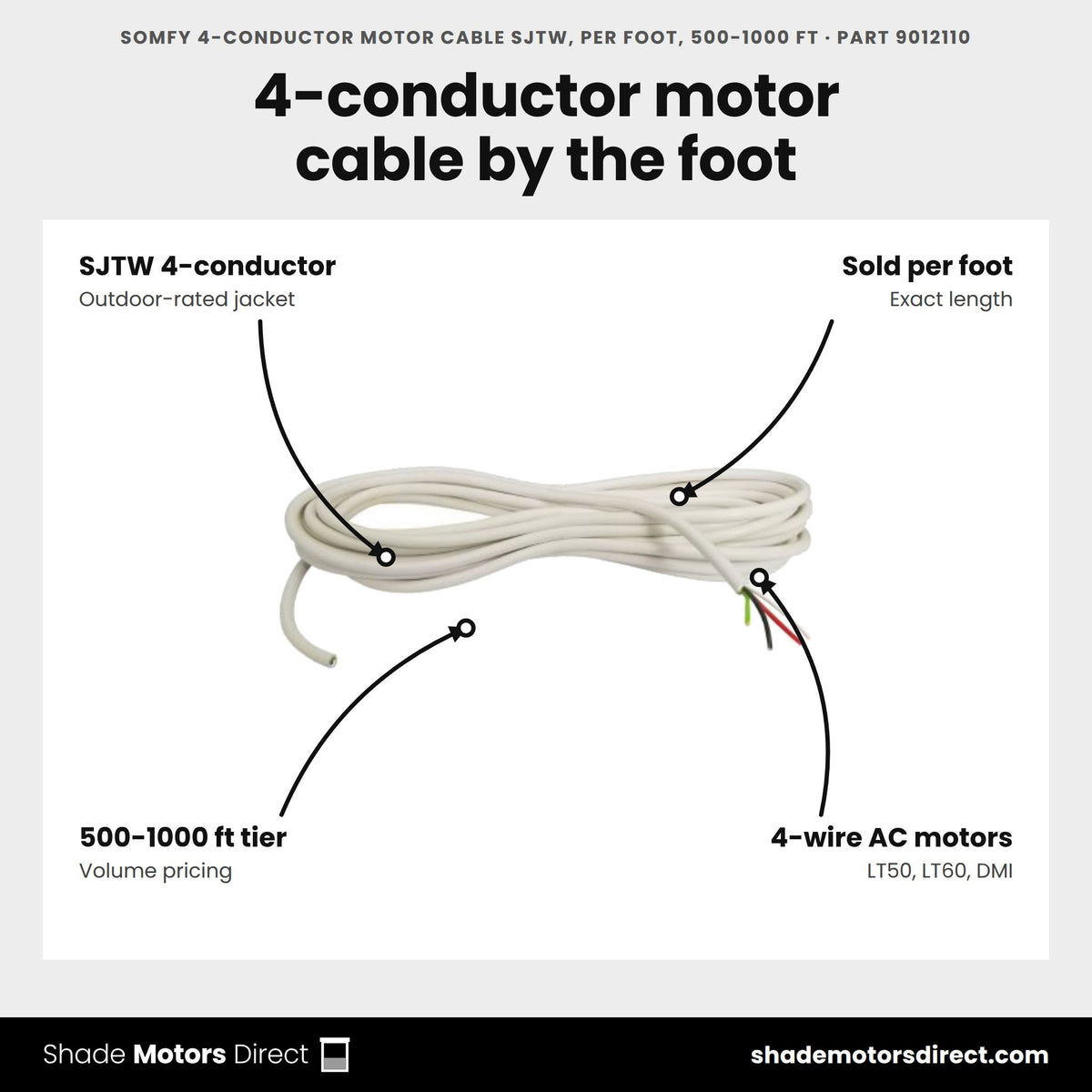 Somfy 4-Conductor Motor Cable SJTW, per Foot, 500-1000 ft, part 9012110, features: SJTW 4-conductor outdoor-rated motor cable sold per foot, 500-1000 ft pricing tier, for 4-wire AC motors