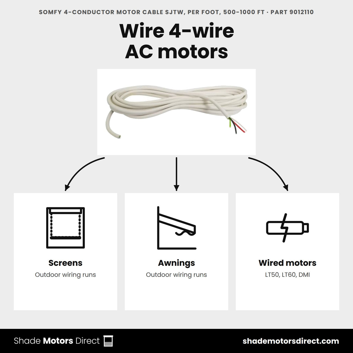 Somfy 4-conductor SJTW motor cable 500-1000 ft 9012110 uses: wiring runs for screens and awnings with LT50, LT60 and DMI 4-wire motors