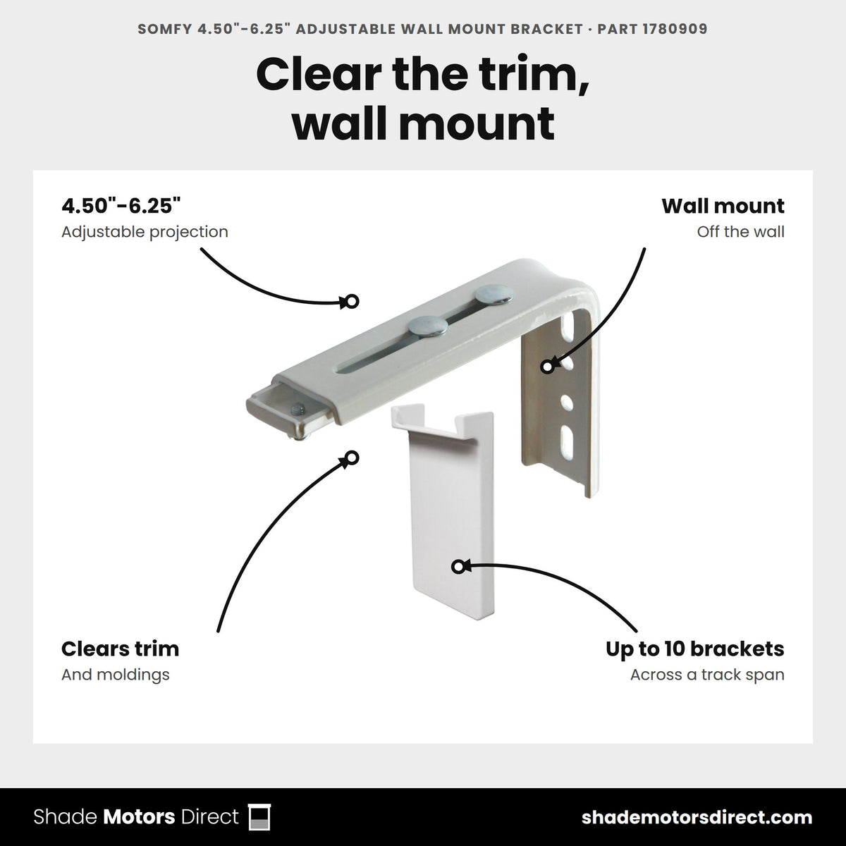 Somfy 4.50"-6.25" Adjustable Wall Mount Bracket, part 1780909, features: wall mount with projection adjustable from 4.50 to 6.25 in, clears trim and moldings, up to 10 brackets per span