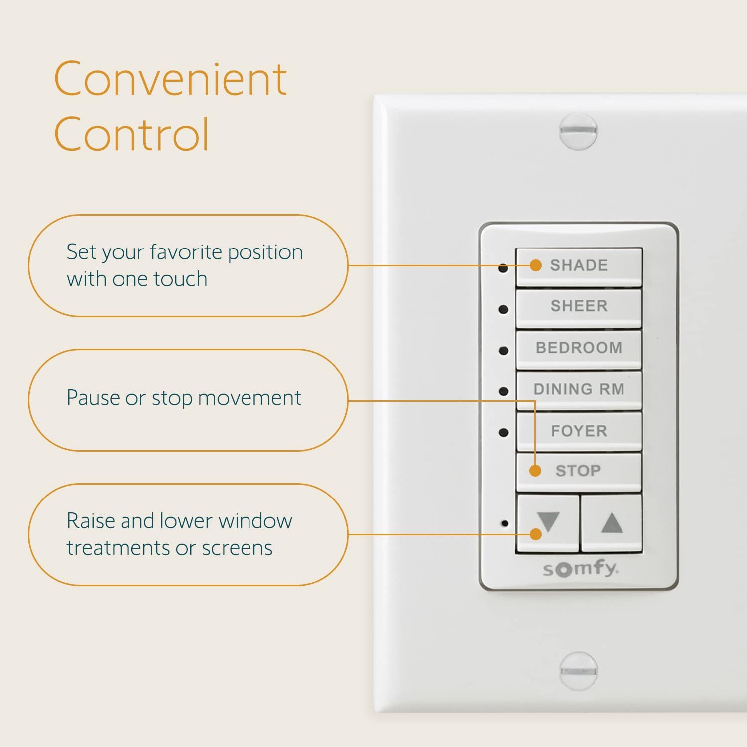 Somfy Control DecoFlex 5 Channel RTS Wirefree Wall Switch White 1810813