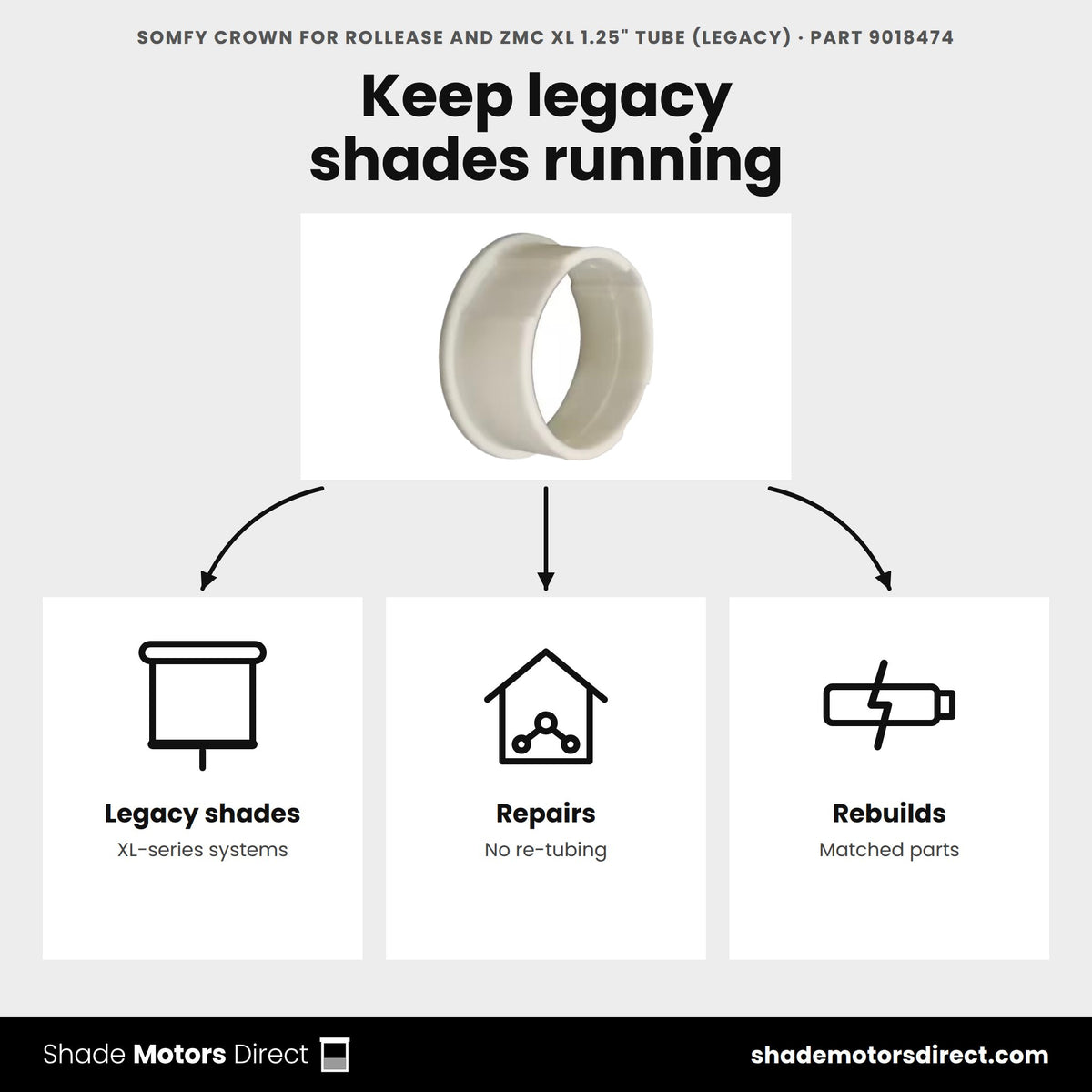 Somfy legacy RollEase and ZMC XL 1.25 in crown 9018474 uses: repairs and matched rebuilds of existing RollEase and ZMC XL series shade systems