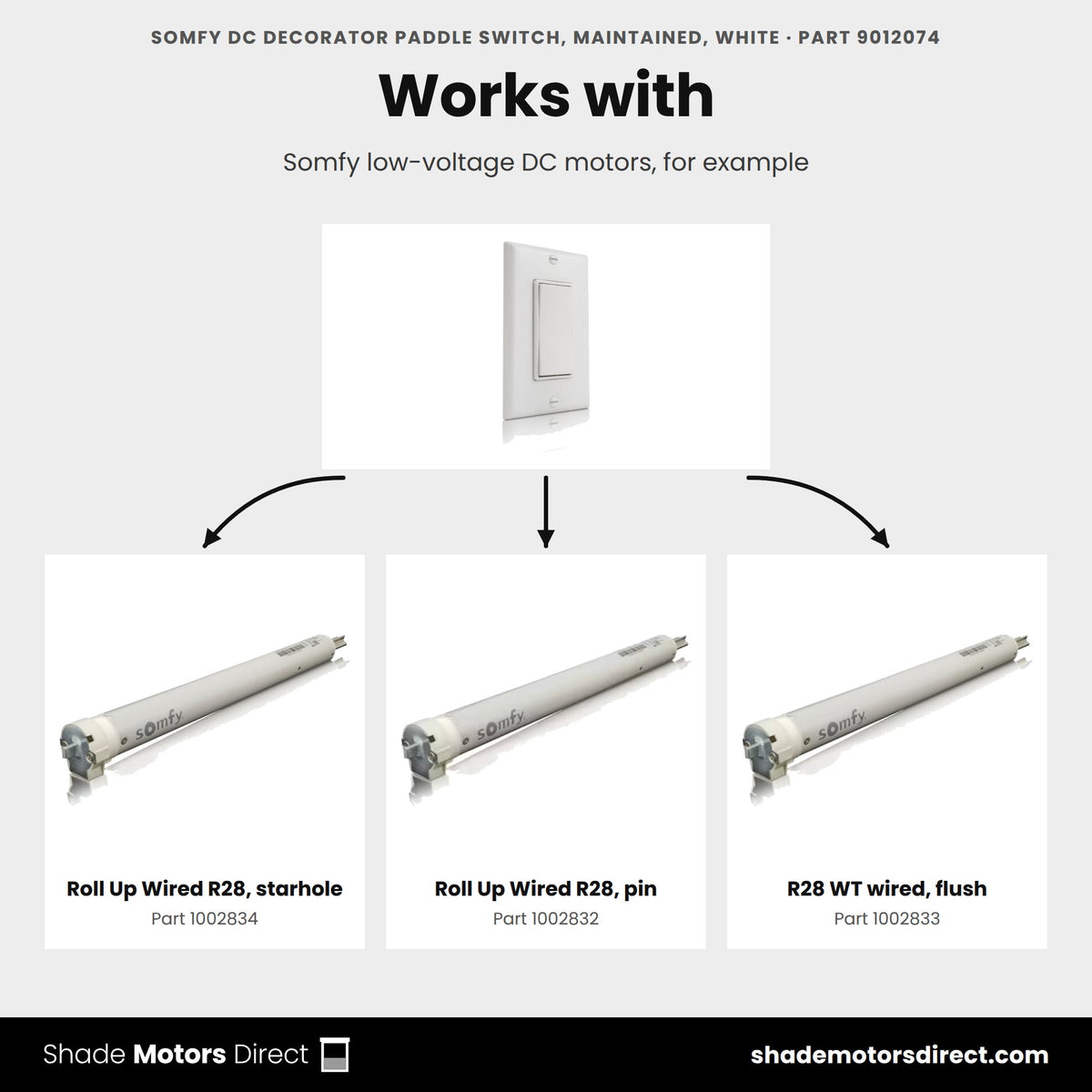 Somfy DC motors that work with the paddle switch 9012074: Roll Up Wired R28 1002834, 1002832, 1002833
