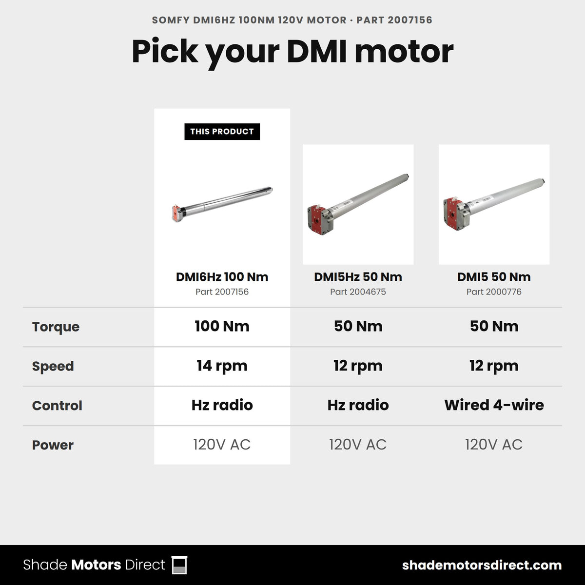 Somfy DMI6Hz 2007156 vs DMI5Hz 2004675 vs DMI5 2000776: 100 Nm at 14 rpm vs 50 Nm at 12 rpm, Hz radio or wired 4-wire