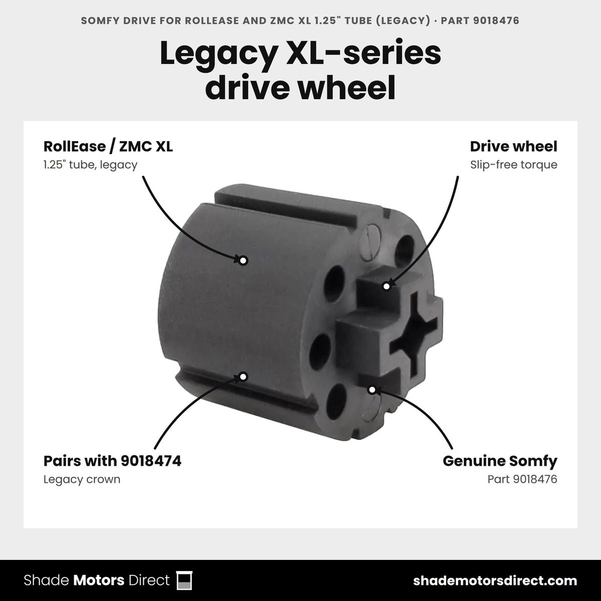 Somfy Drive for RollEase and ZMC XL 1.25" Tube (Legacy), part 9018476, features: drive wheel for legacy RollEase and ZMC XL series 1.25 in tube, pairs with 9018474