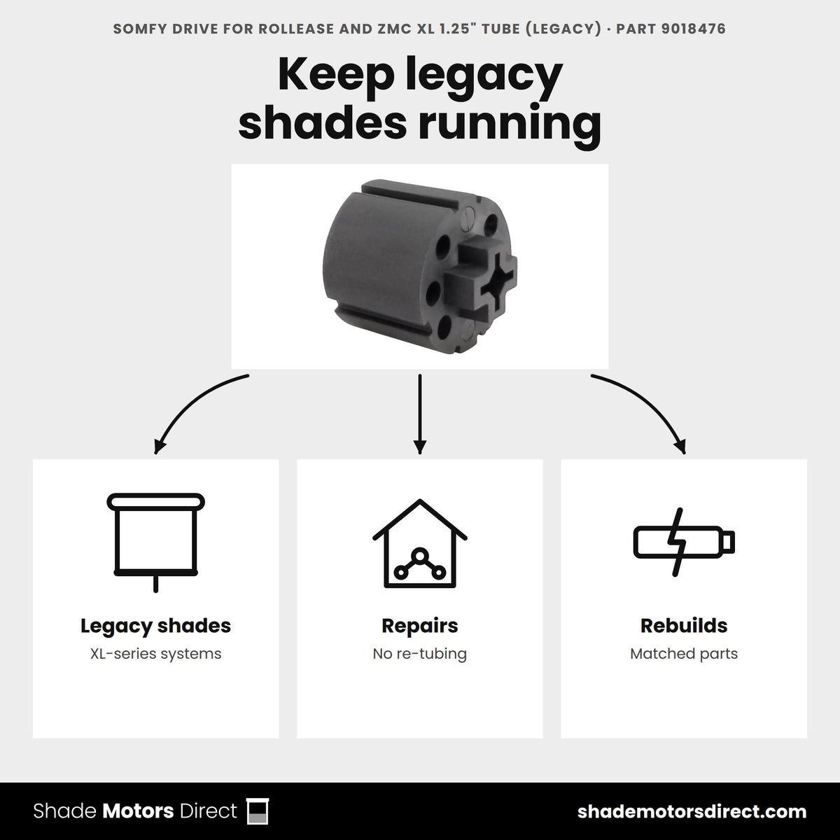 Somfy legacy RollEase and ZMC XL 1.25 in drive wheel 9018476 uses: repairs and matched rebuilds of existing RollEase and ZMC XL series shade systems
