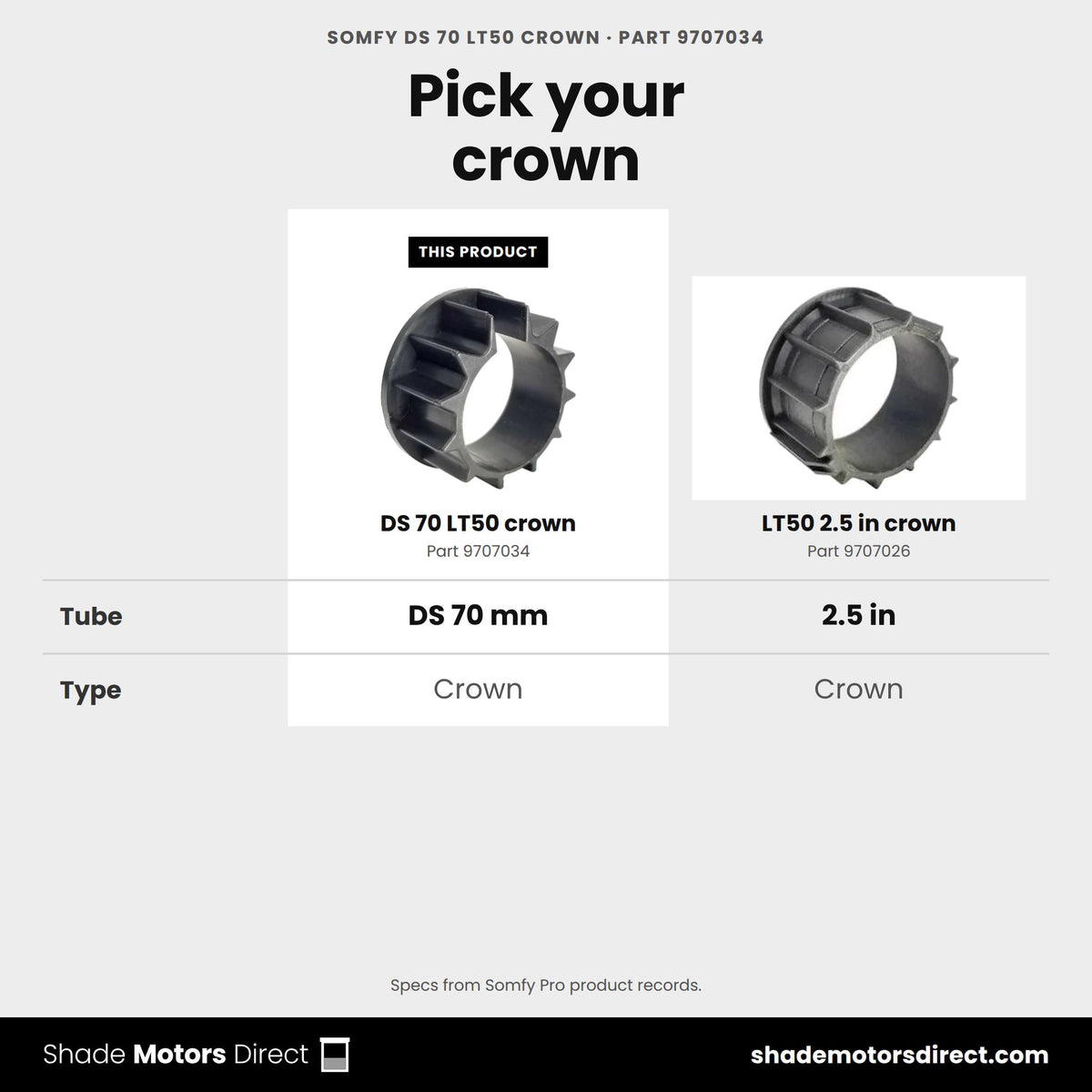 Somfy LT50 crowns: DS 70 mm 9707034 vs 2.5 in 9707026