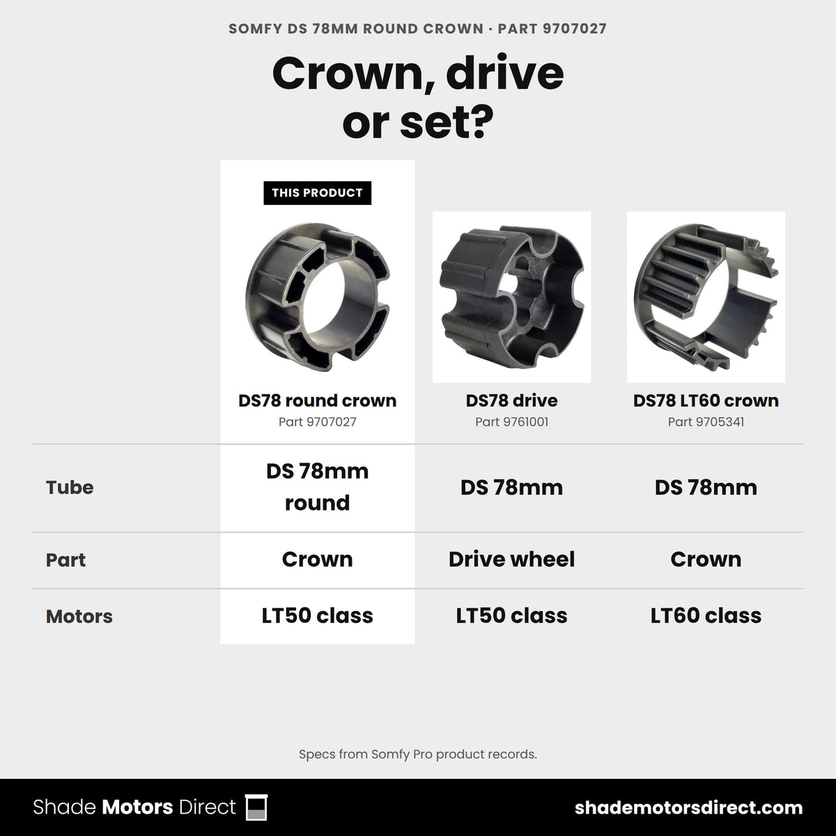 Somfy DS 78mm round crown 9707027 compared: DS78 drive 9761001, DS78 LT60 crown 9705341