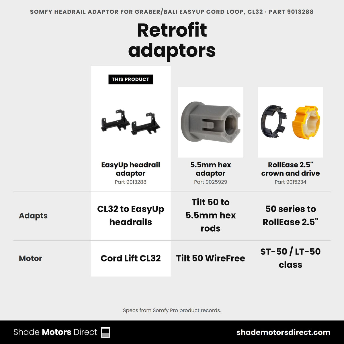 Somfy headrail adaptor for Graber and Bali EasyUp cord loop, CL32 9013288 compared: 5.5mm hex adaptor 9025929, RollEase 2.5" crown and drive 9015234