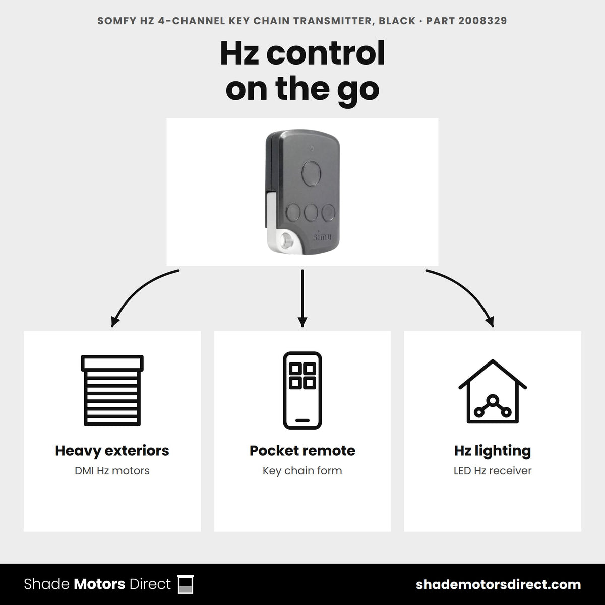 Somfy Hz 4-channel key chain transmitter 2008329 uses: DMI Hz motors on heavy exteriors, pocket remote, Hz LED receivers