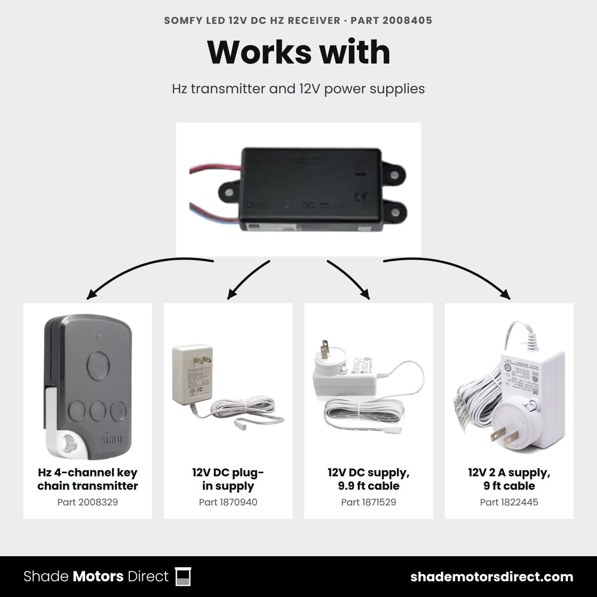 Parts that work with the Somfy LED 12V Hz receiver 2008405: Hz transmitter 2008329, 12V supplies 1870940, 1871529 and 1822445