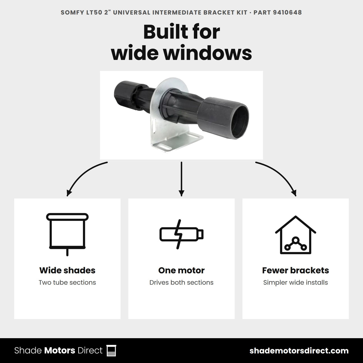 Somfy intermediate bracket 9410648 uses: wide shades on two tube sections, fewer motors and brackets