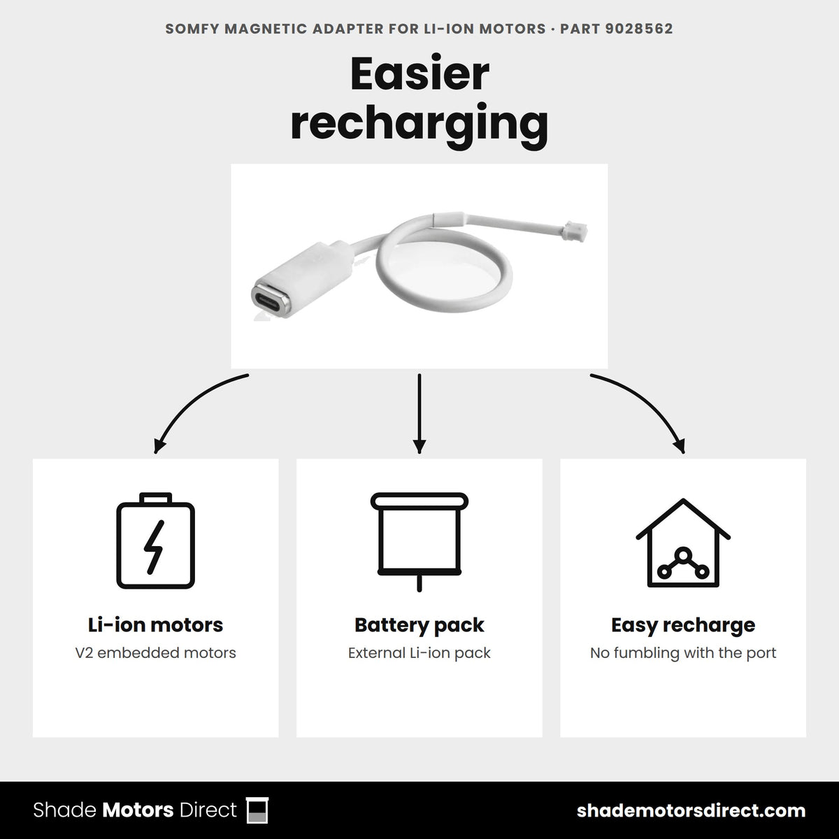 Somfy magnetic adapter 9028562 uses: easy recharging of V2 Li-ion motors and the external Li-ion battery pack