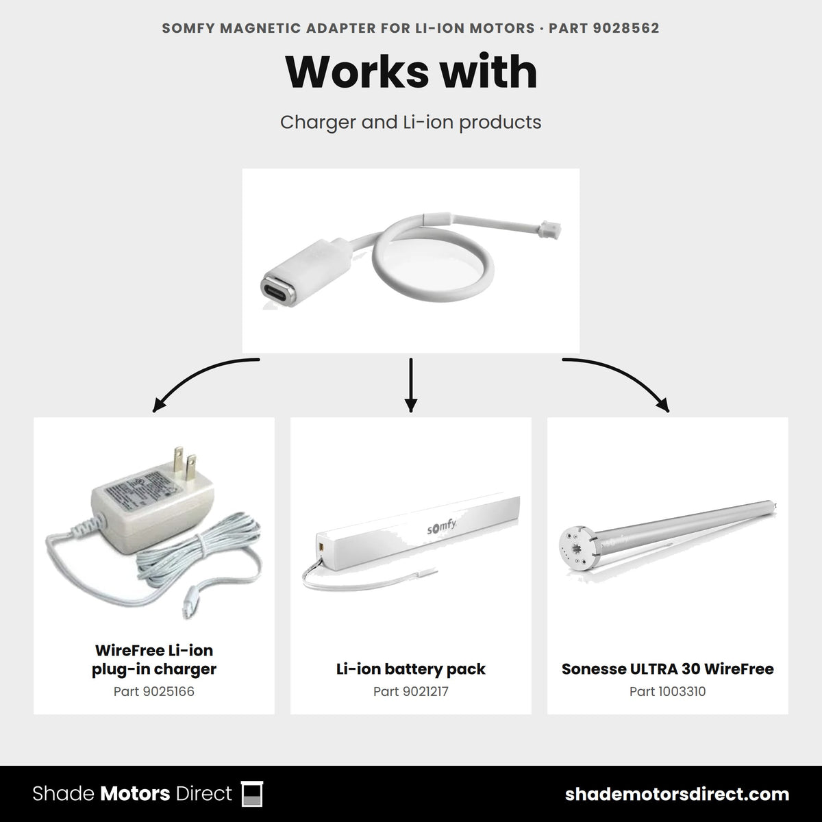 Products that work with the Somfy magnetic adapter 9028562: charger 9025166, battery pack 9021217, Sonesse ULTRA 30 WireFree 1003310