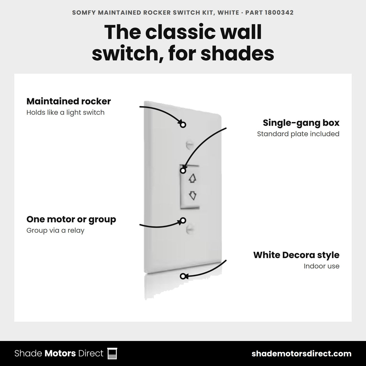 Somfy maintained rocker switch kit, white, part 1800342, features: maintained rocker, single-gang box with plate, one motor or a group via relay