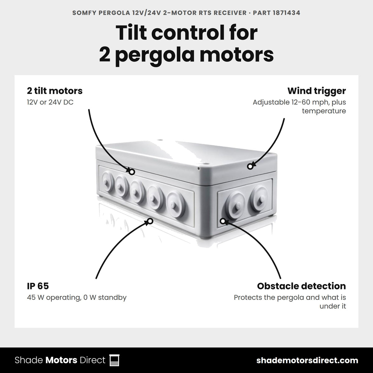 Somfy Pergola RTS receiver, part 1871434, features: controls 2 pergola tilt motors, 12V or 24V DC, adjustable wind trigger, IP 65, obstacle detection