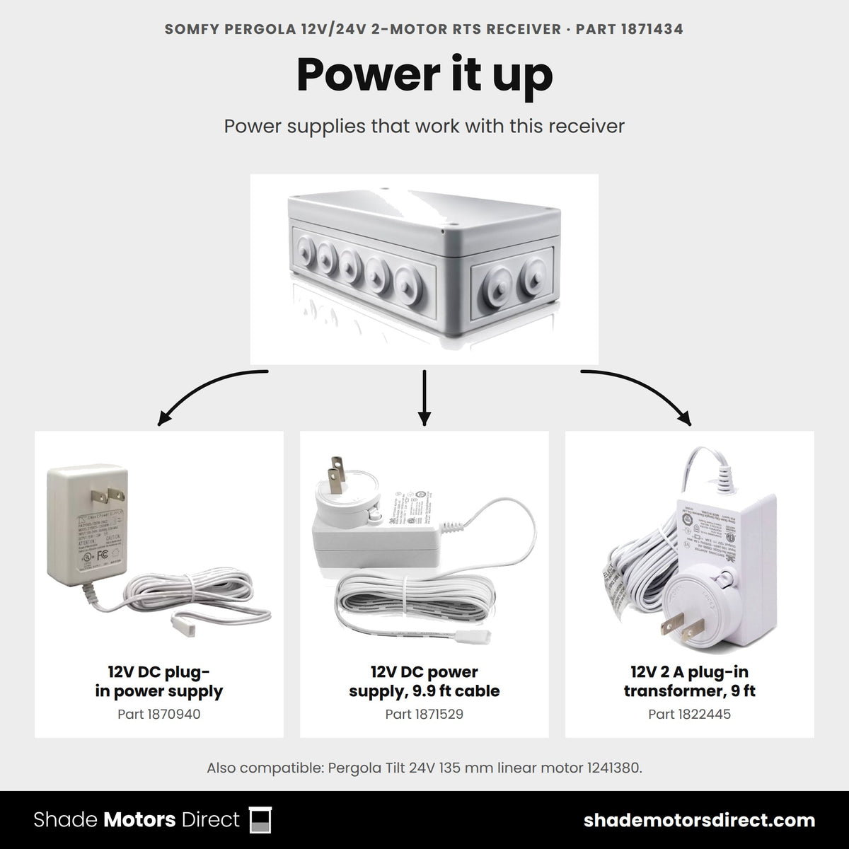 Power supplies that work with the Somfy Pergola RTS receiver 1871434: 12V supply 1870940, 12V supply 1871529, 12V transformer 1822445