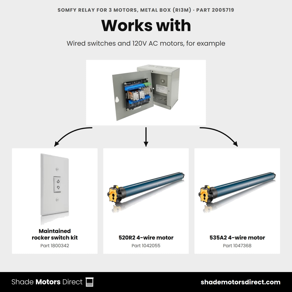 Products that work with the Somfy RI3M relay 2005719: Maintained rocker switch kit 1800342, 520R2 4-wire motor 1042055, 535A2 4-wire motor 1047368