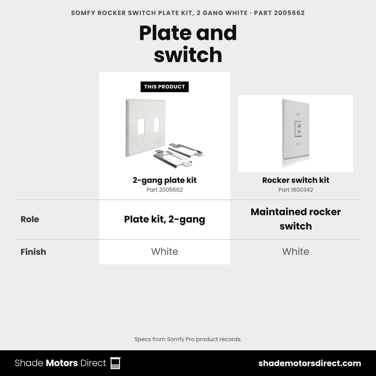 Somfy rocker switch plate kit 2-gang 2005662 compared: Rocker switch kit 1800342