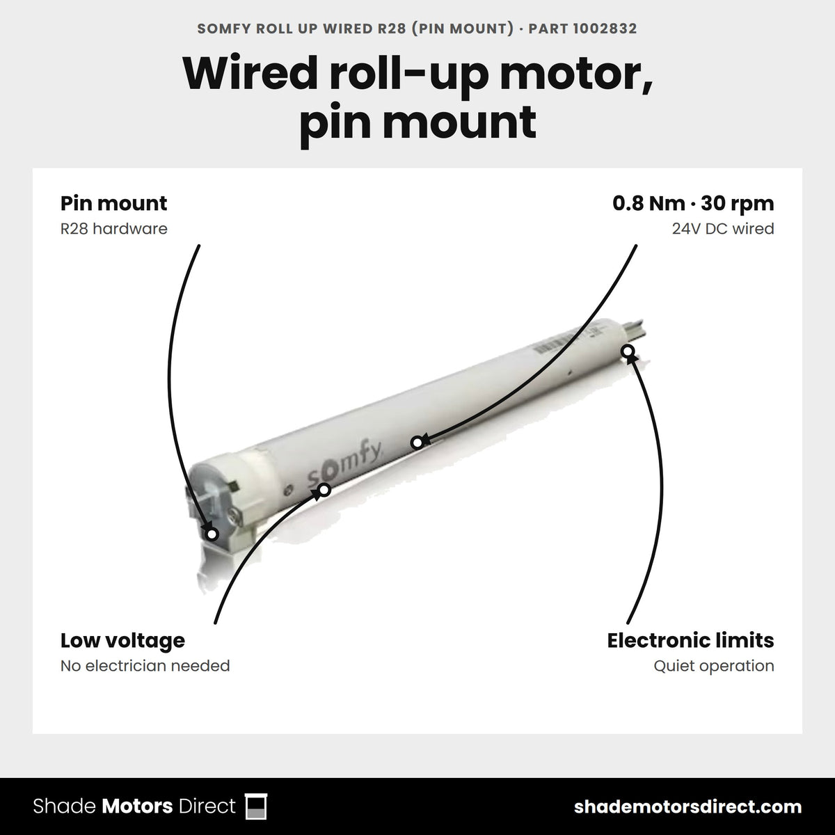 Somfy Roll Up Wired R28 (Pin Mount), part 1002832, features: 0.8 Nm, 30 rpm, 24V DC wired, pin mount, electronic limits
