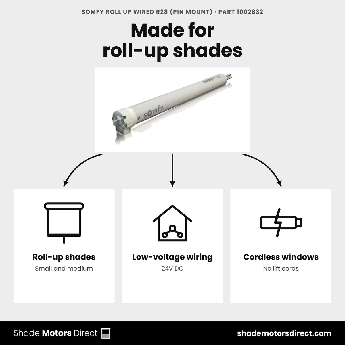Somfy R28 wired roll-up motor, pin mount 1002832 uses: small and medium roll-up shades, low-voltage 24V wiring
