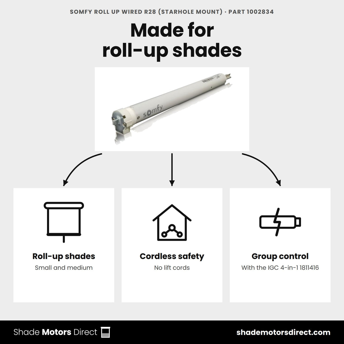 Somfy Roll Up Wired R28 1002834 uses: small and medium roll-up shades, cordless windows, group control with IGC 4-in-1