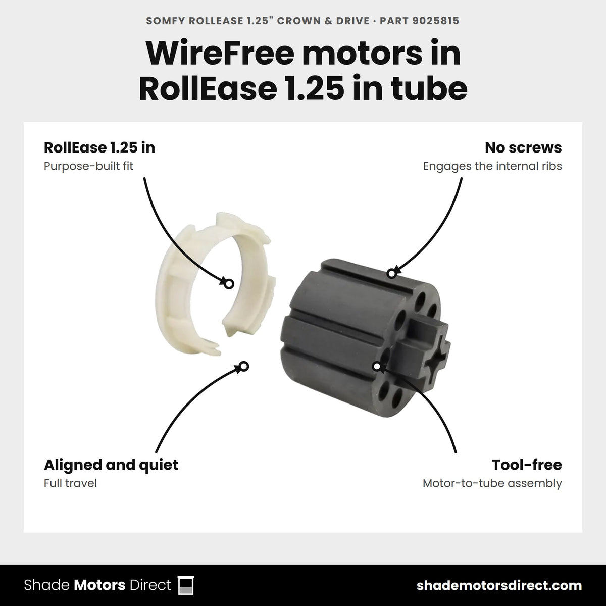 Somfy RollEase 1.25 in crown and drive, part 9025815, purpose-built fit, no screws, tool-free assembly for WireFree motors