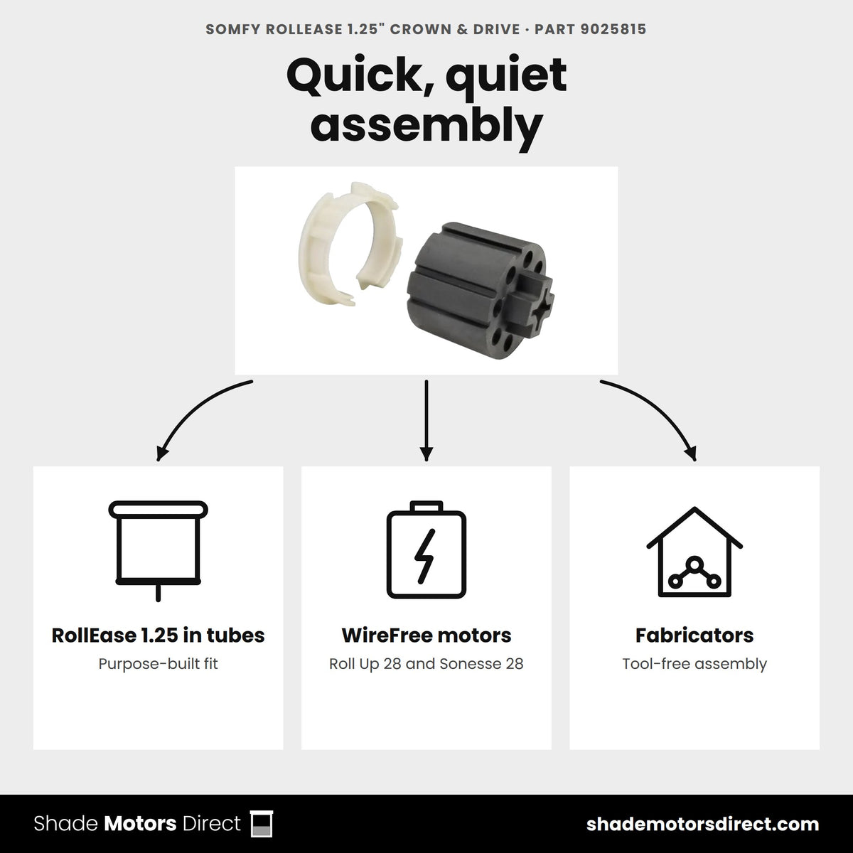 Somfy RollEase 1.25 in crown and drive 9025815 uses: Roll Up 28 and Sonesse 28 WireFree motors in 1.25 in RollEase tube