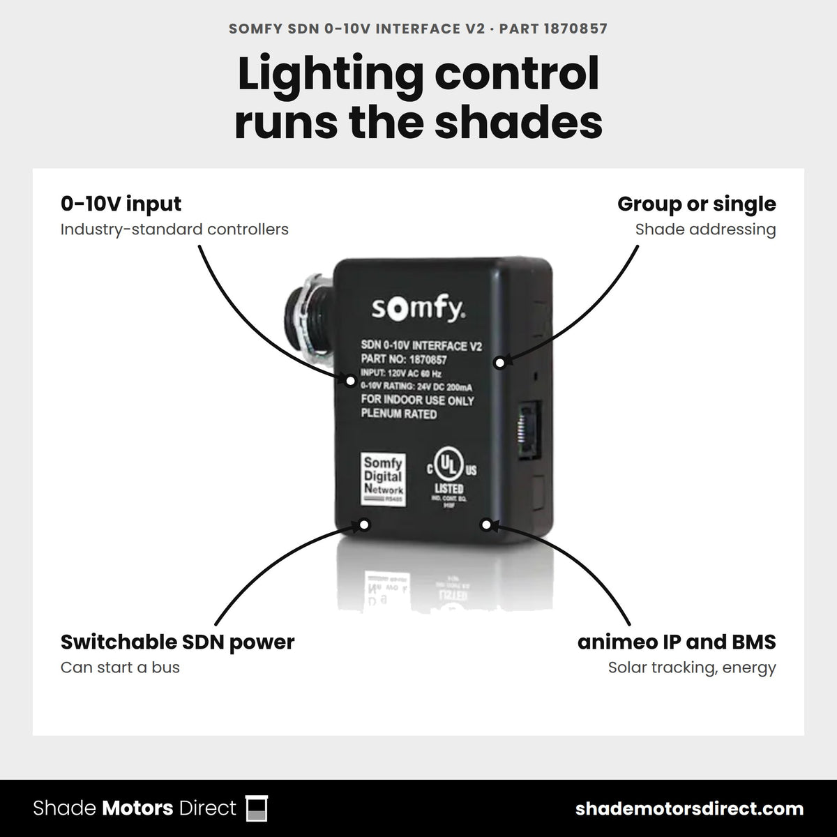 Somfy SDN 0-10V Interface V2, part 1870857, features: 0-10V lighting control input, group or single addressing, switchable SDN power output, animeo IP and BMS integration, no computer needed for setup