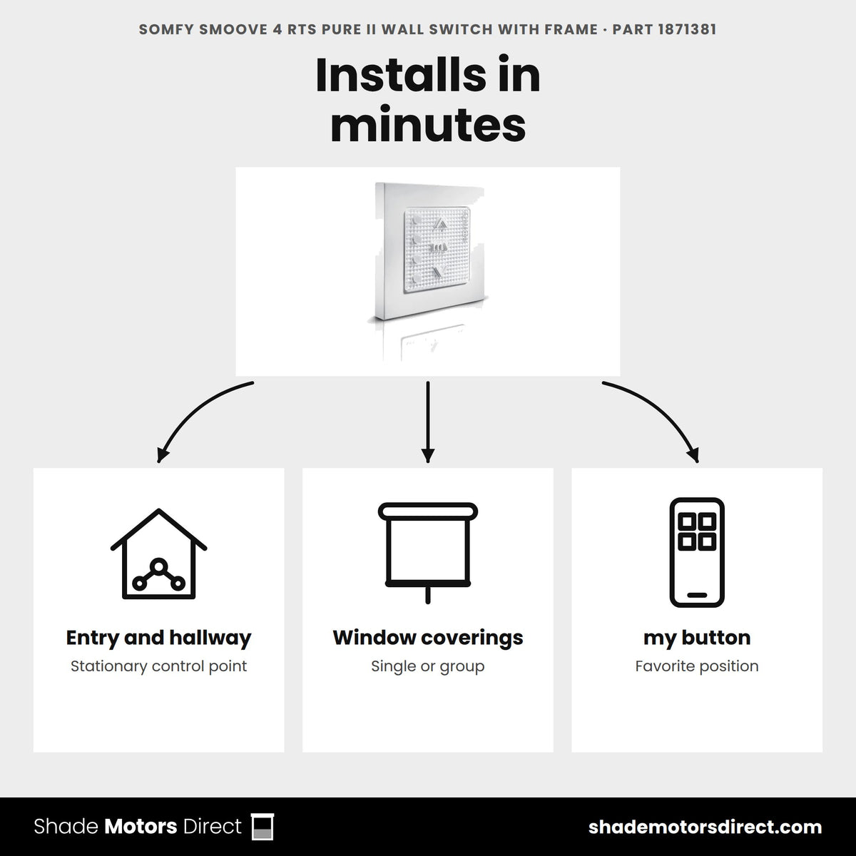Somfy Smoove 4 RTS Pure II wall switch 1871381 uses: entry, hallway and bedside control of RTS window coverings, my favorite position
