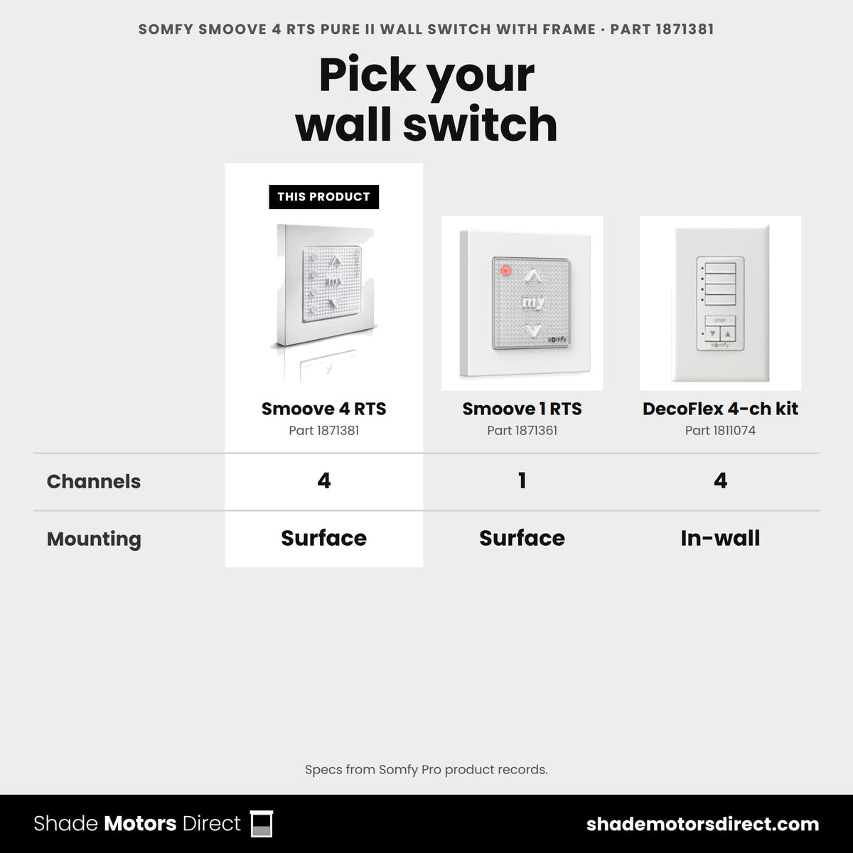 Somfy Smoove 4 RTS Pure II wall switch 1871381 compared: Smoove 1 RTS 1871361, DecoFlex 4-ch kit 1811074