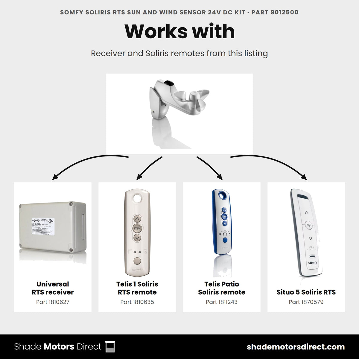 Parts that work with the Somfy Soliris RTS sun and wind sensor kit 9012500: Universal RTS receiver 1810627, Telis 1 Soliris RTS remote 1810635, Telis Patio Soliris remote 1811243, Situo 5 Soliris RTS 1870579