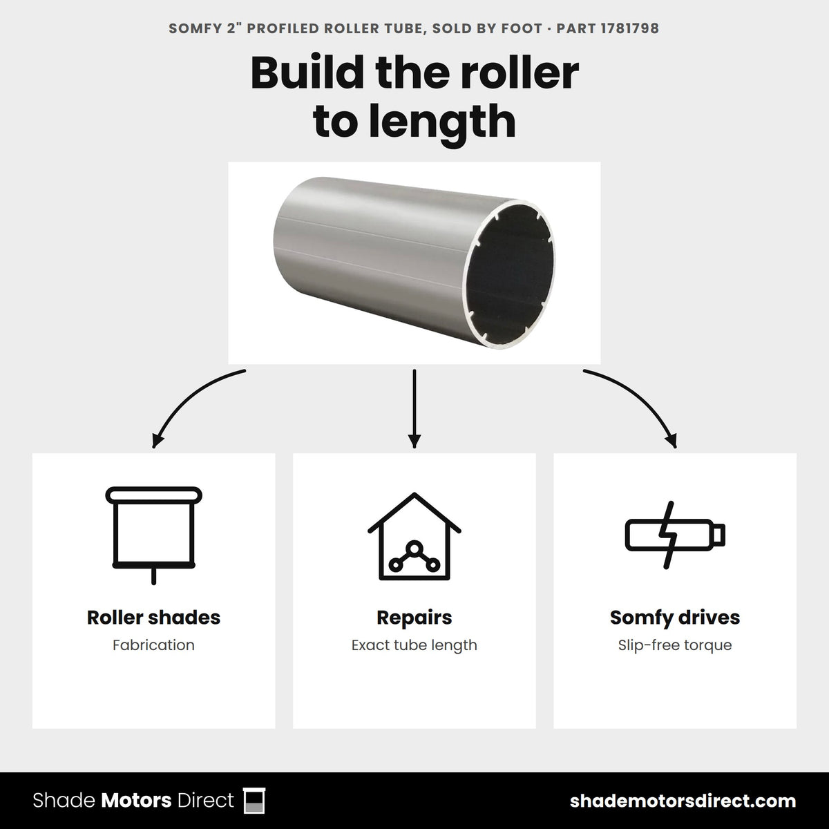 Somfy 2 in profiled roller tube 1781798 uses: roller shade fabrication and repair with Somfy crowns and drives