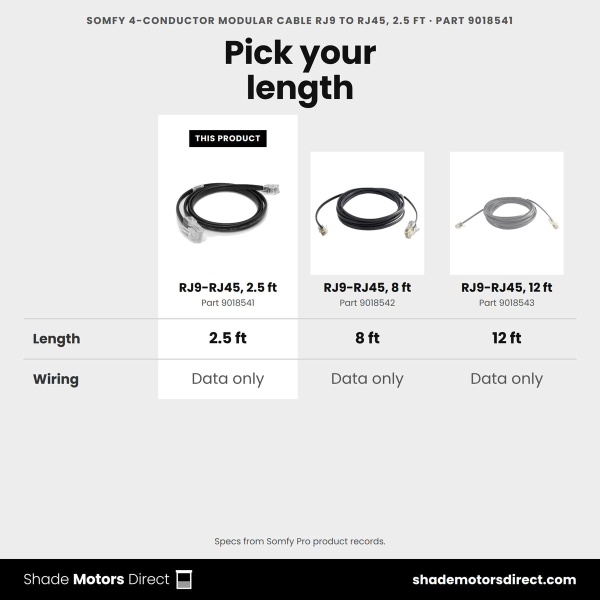 Somfy RJ9 to RJ45 modular data cable 2.5 ft 9018541 compared: RJ9-RJ45, 8 ft 9018542, RJ9-RJ45, 12 ft 9018543