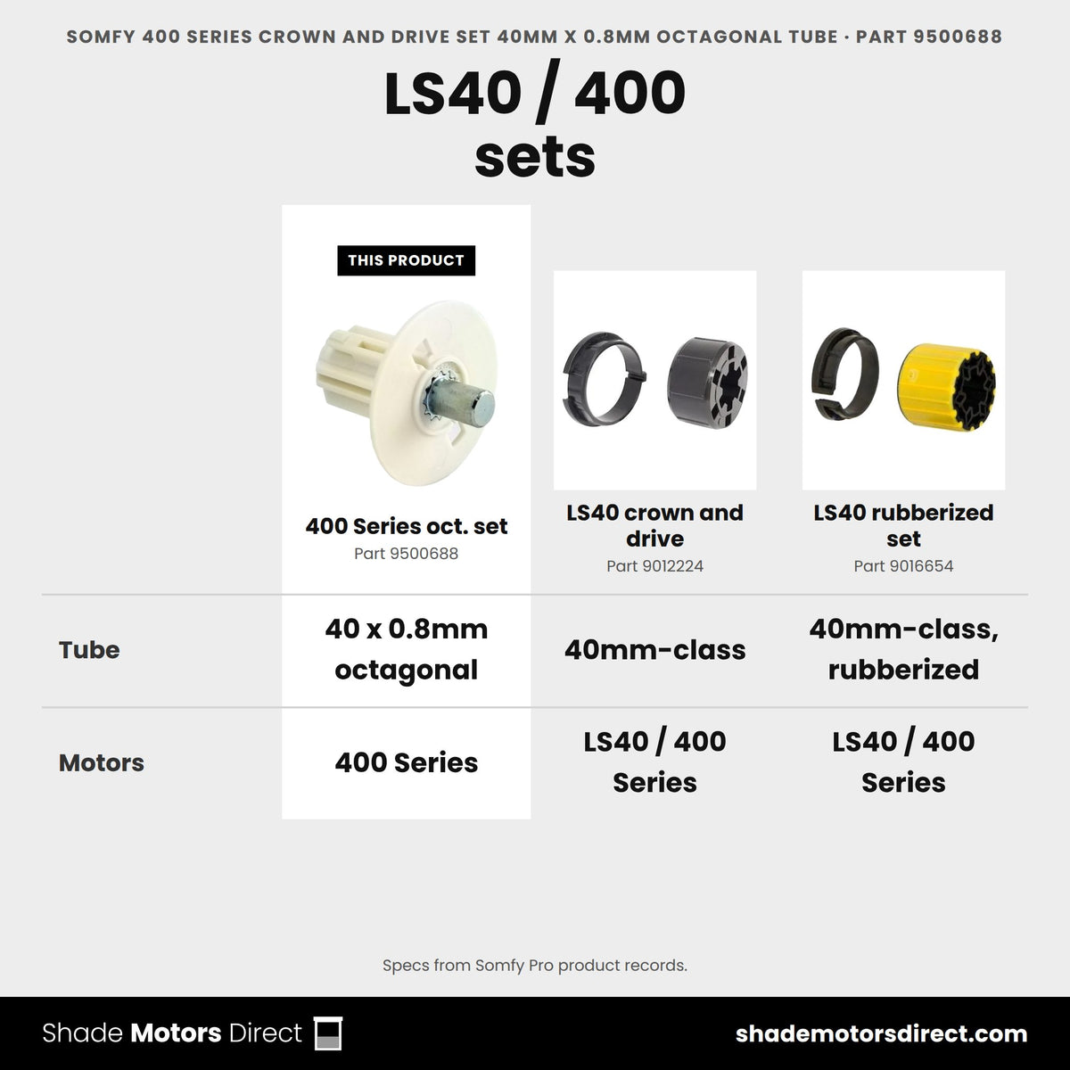 Somfy 400 Series crown and drive set 40mm octagonal 9500688 compared: LS40 crown and drive 9012224, LS40 rubberized set 9016654