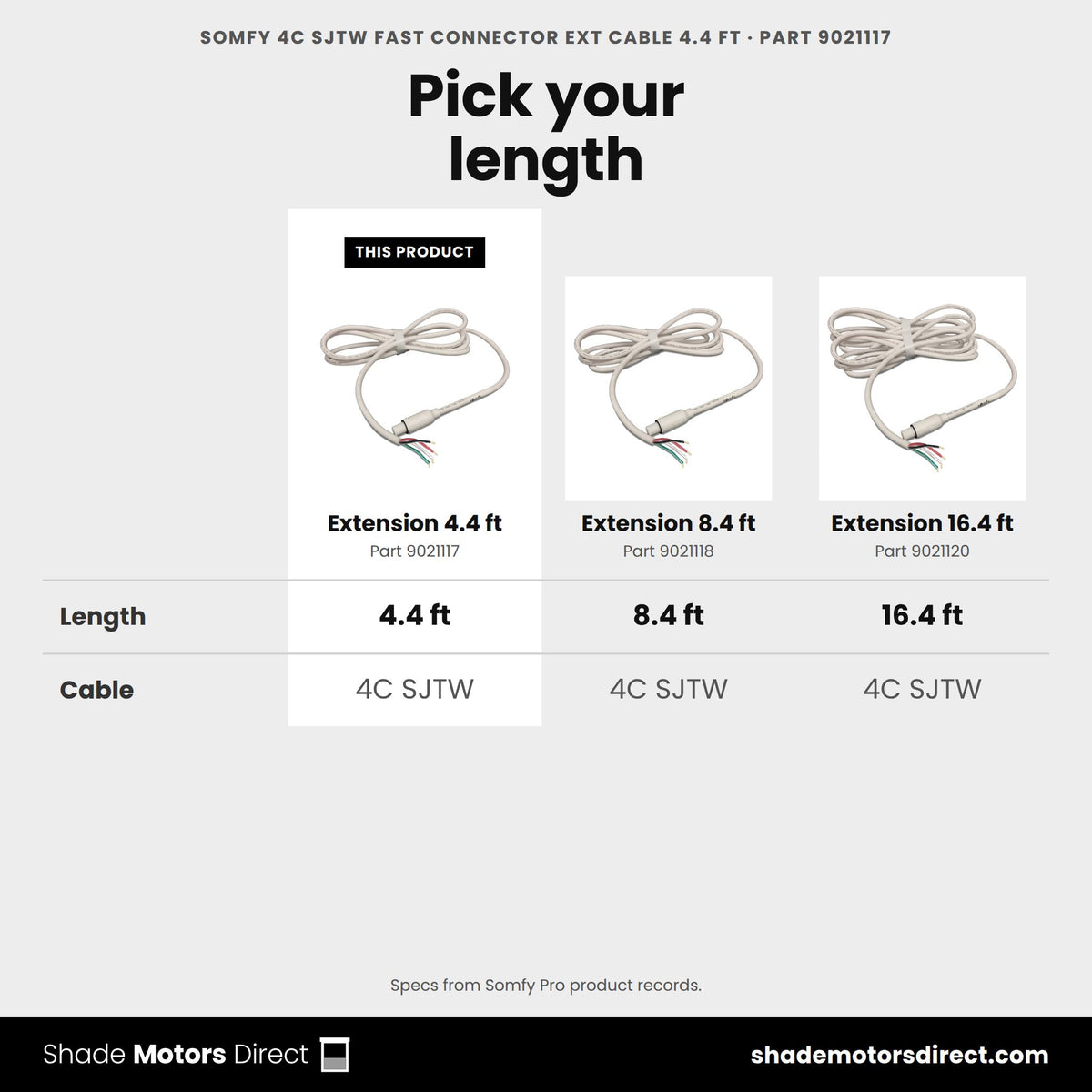 Somfy 4C SJTW fast connector extension cable 4.4 ft 9021117 compared: Extension 8.4 ft 9021118, Extension 16.4 ft 9021120