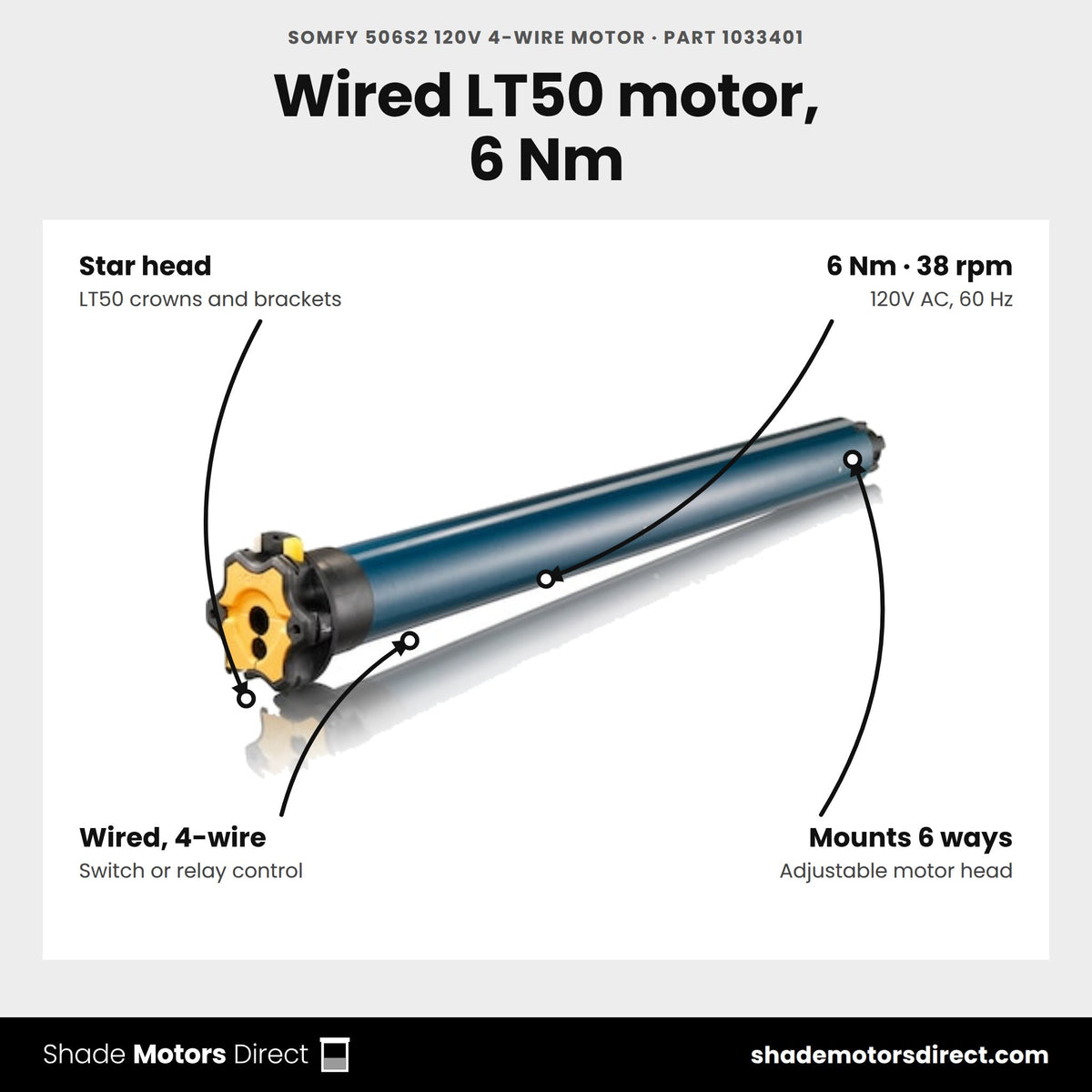 Somfy 506S2 120V 4-wire motor, part 1033401, features: star head, 6 Nm, 38 rpm, wired 4-wire control, mounts 6 ways