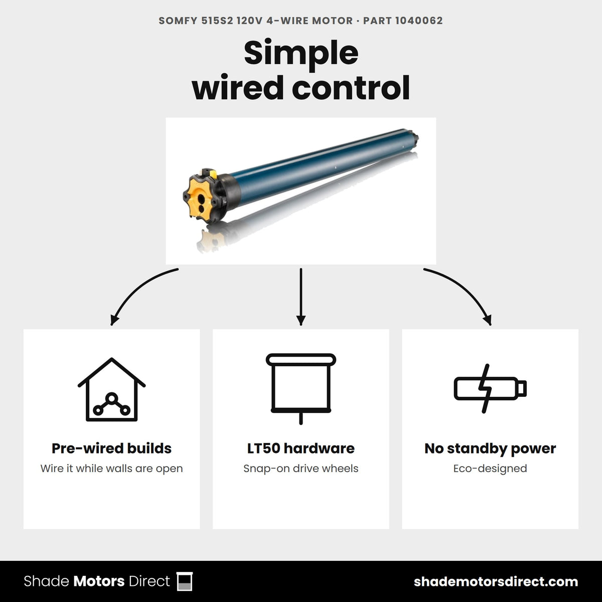 Somfy 515S2 4-wire motor 1040062 uses: pre-wired new construction, LT50 crowns and drives, no standby power draw
