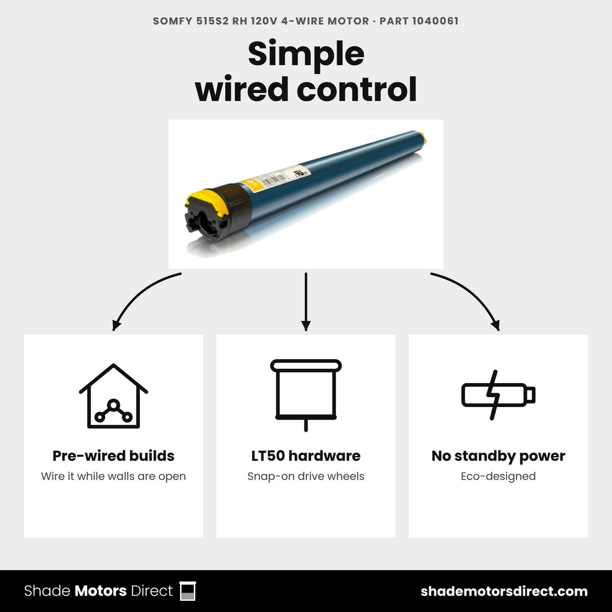 Somfy 515S2 RH 4-wire motor 1040061 uses: pre-wired new construction, LT50 crowns and drives, no standby power draw