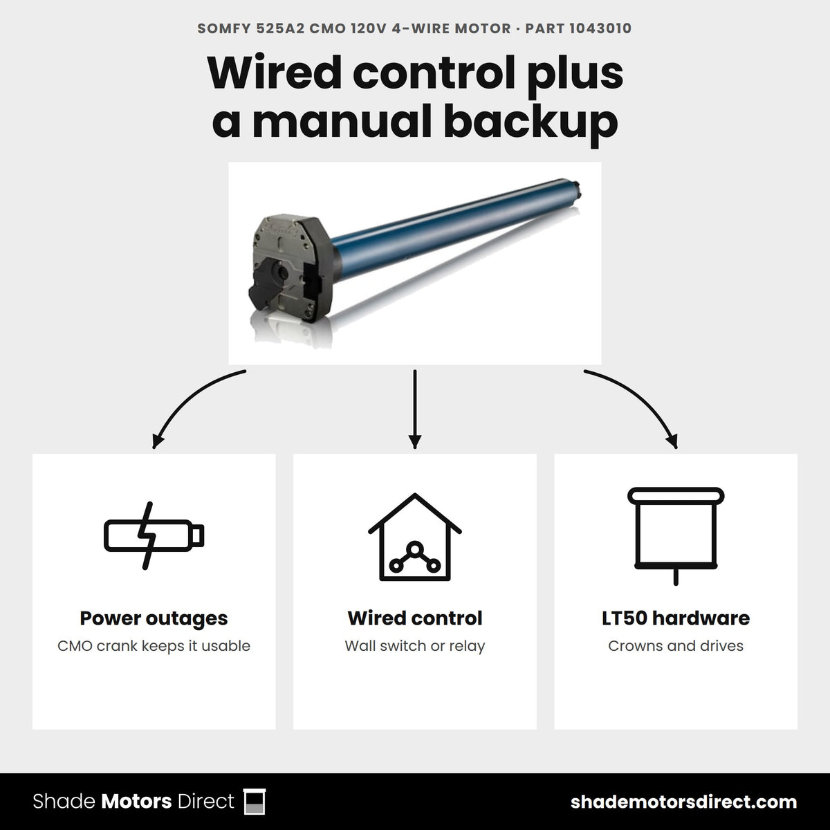 Somfy 525A2 CMO 4-wire motor 1043010 uses: hand crank during power outages, wall switch or relay control, LT50 crowns and drives