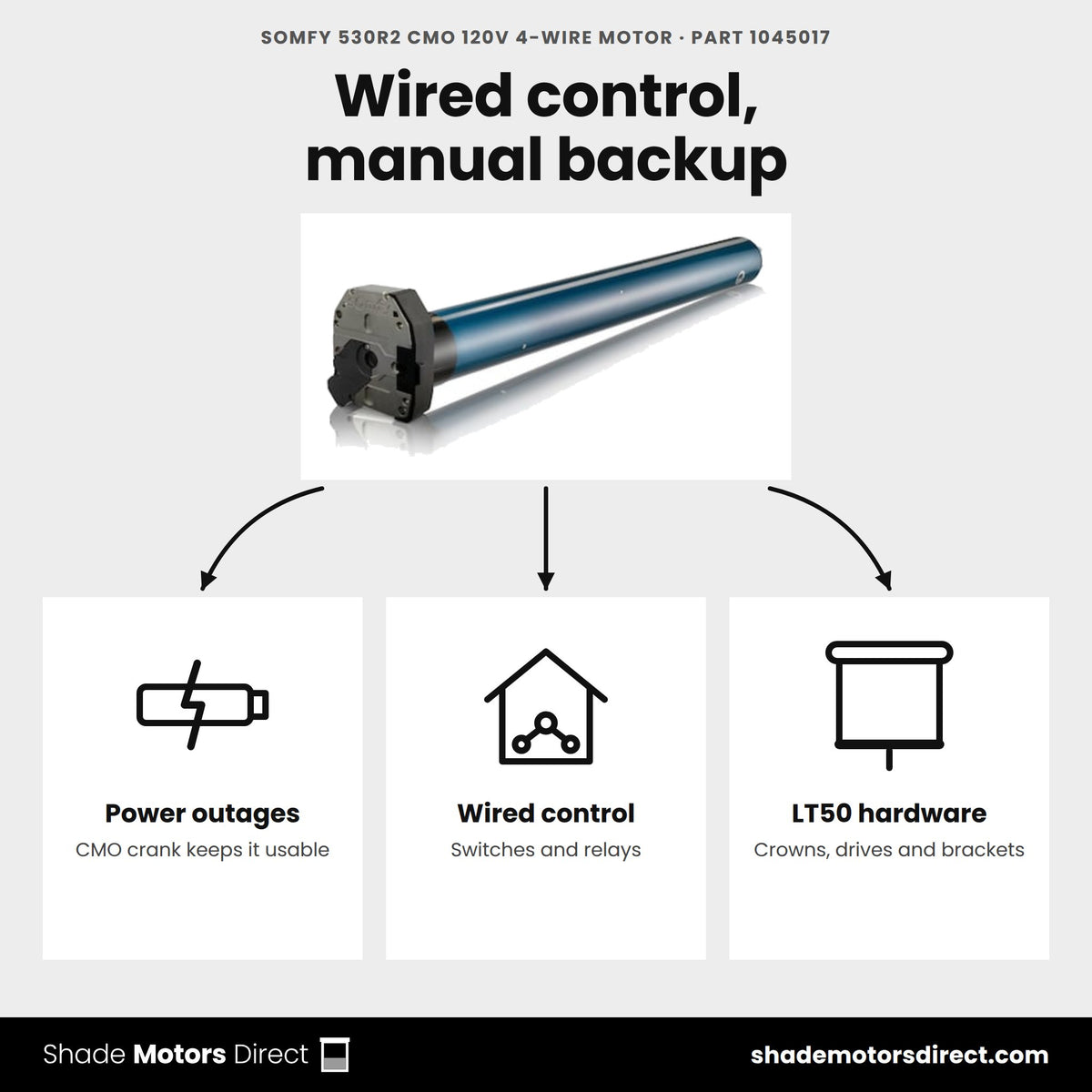 Somfy 530R2 CMO motor 1045017 uses: manual crank during power outages, wired switch and relay control, LT50 crowns and drives