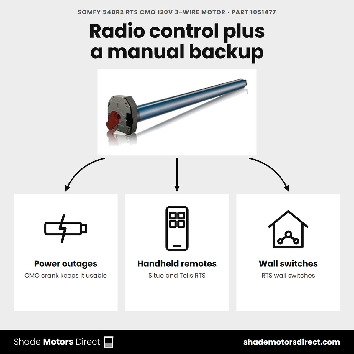 Somfy 540R2 RTS CMO motor 1051477 uses: hand crank during power outages, Situo and Telis remotes, RTS wall switches