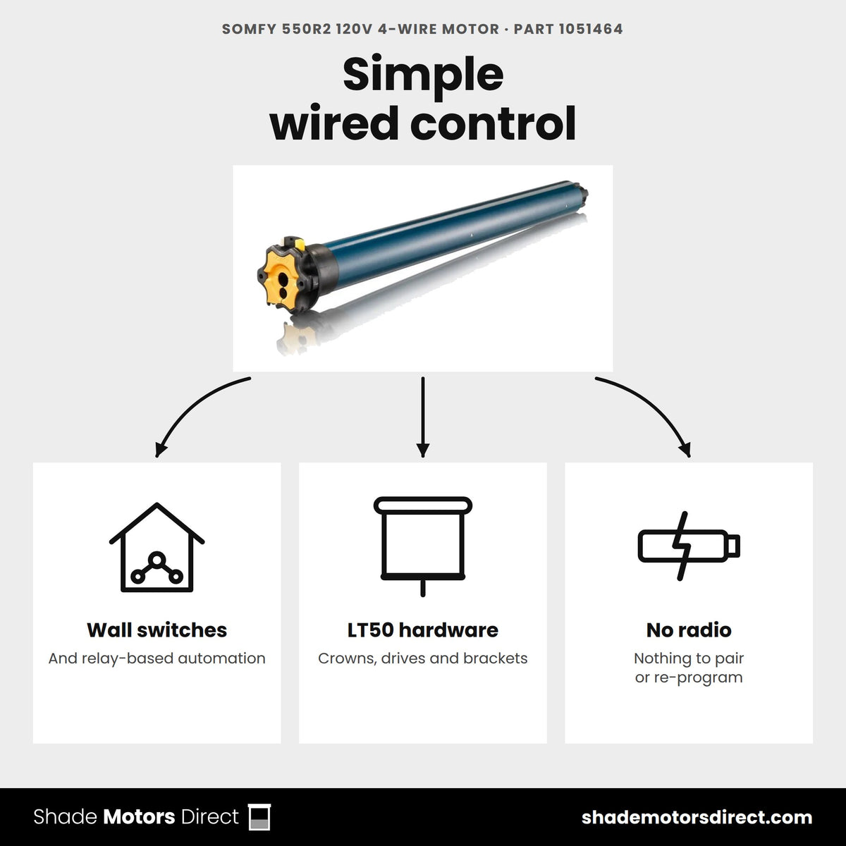 Somfy 550R2 120V 4-Wire Motor 1051464 uses: wall switch and relay control, LT50 crowns, drives and brackets