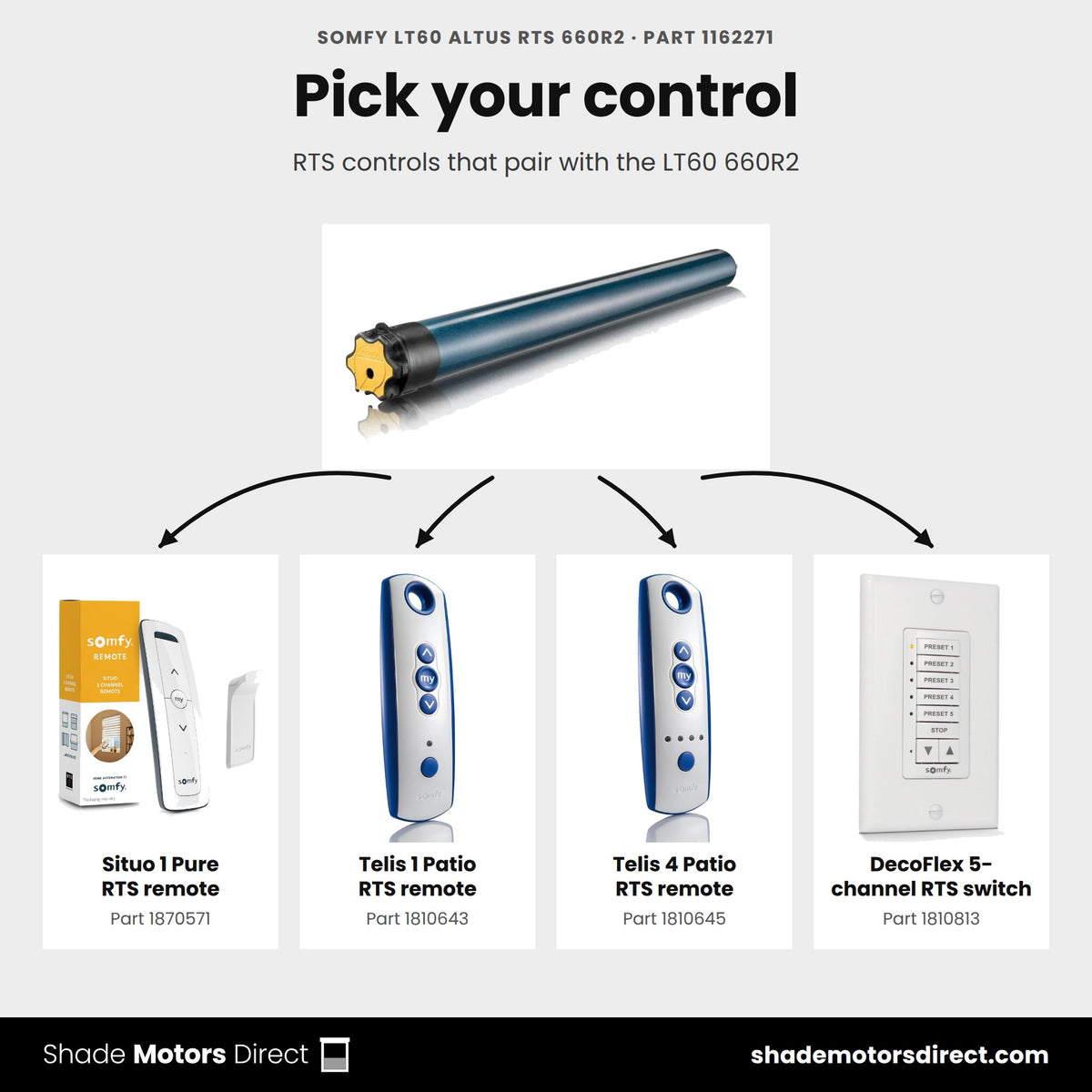 RTS controls that work with the Somfy LT60 Altus RTS 660R2 1162271: Situo 1 Pure 1870571, Telis 1 Patio 1810643, Telis 4 Patio 1810645, DecoFlex 1810813
