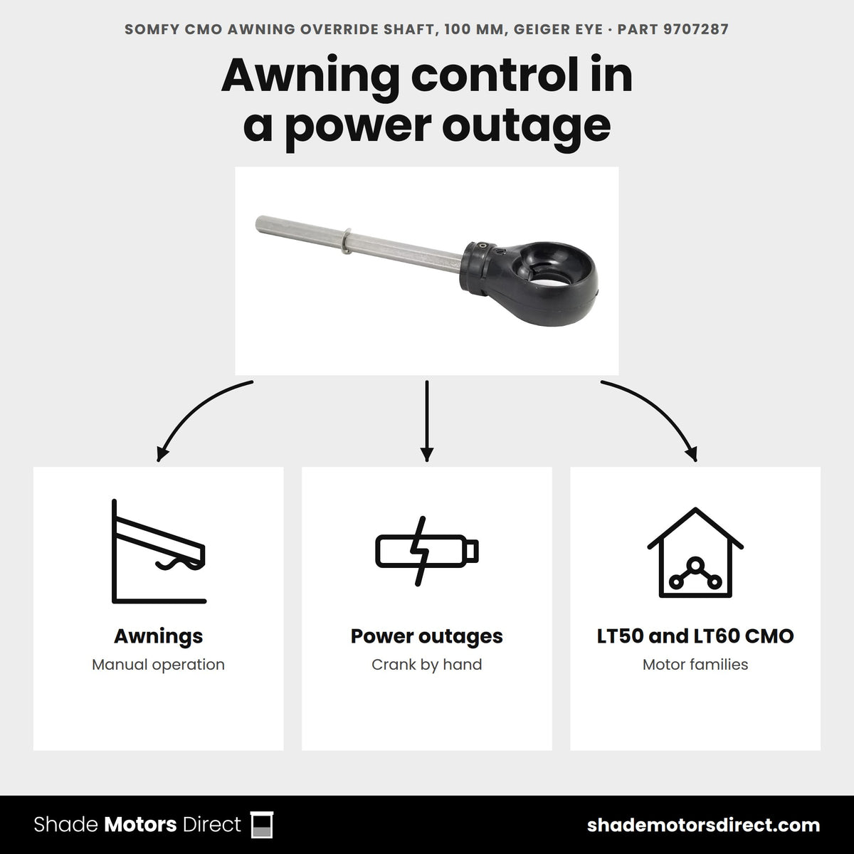 Somfy CMO awning override shaft 9707287 uses: manual awning operation with a crank handle during a power outage, LT50 and LT60 CMO motors